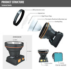 Super Bright Headlamp Rechargeable LED Spotlight with Battery Powered Headlight for Garden Outdoor Camping Fishing (Large)