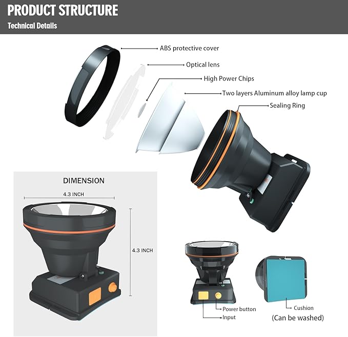 Super Bright Headlamp Rechargeable LED Spotlight with Battery Powered Headlight for Garden Outdoor Camping Fishing (Large)