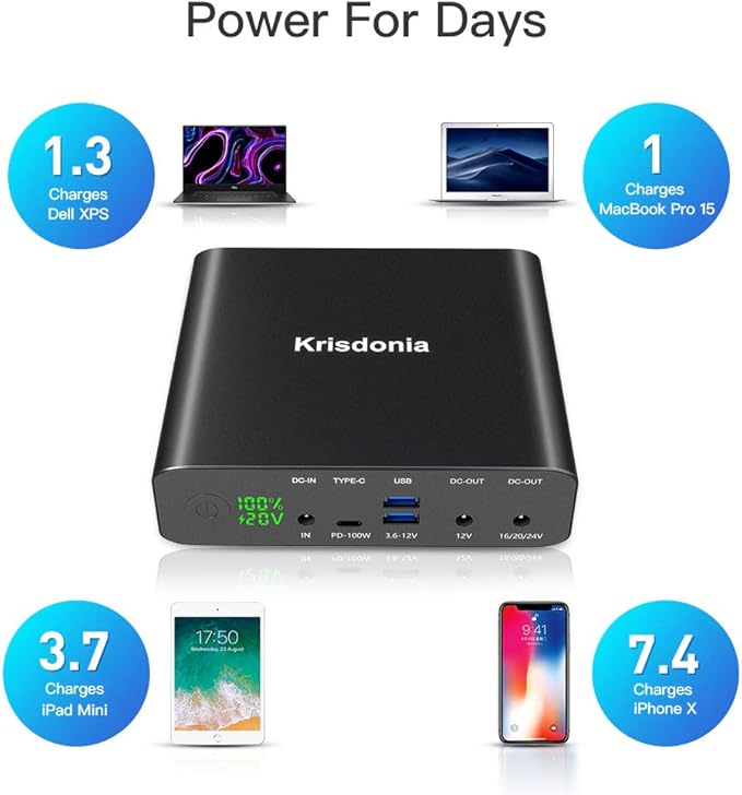 Krisdonia Portable Laptop Charger 32000mAh 100W PD Power Bank, External Battery Pack with 1 USB-C PD3.0 Port, 2 DC Ports, 2 USB QC3.0 Ports for Laptops, Tablets, Smartphones and Other Devices