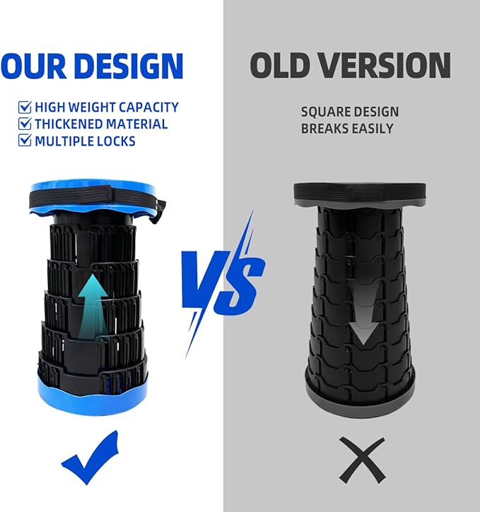 Portable Collapsible Stool - 4 Pillars Large Weight Capacity Travel-Friendly Folding Stool, Easy to Use Lightweight Telescoping Seat for Outdoor Activities, Camping & Hiking (Blue)