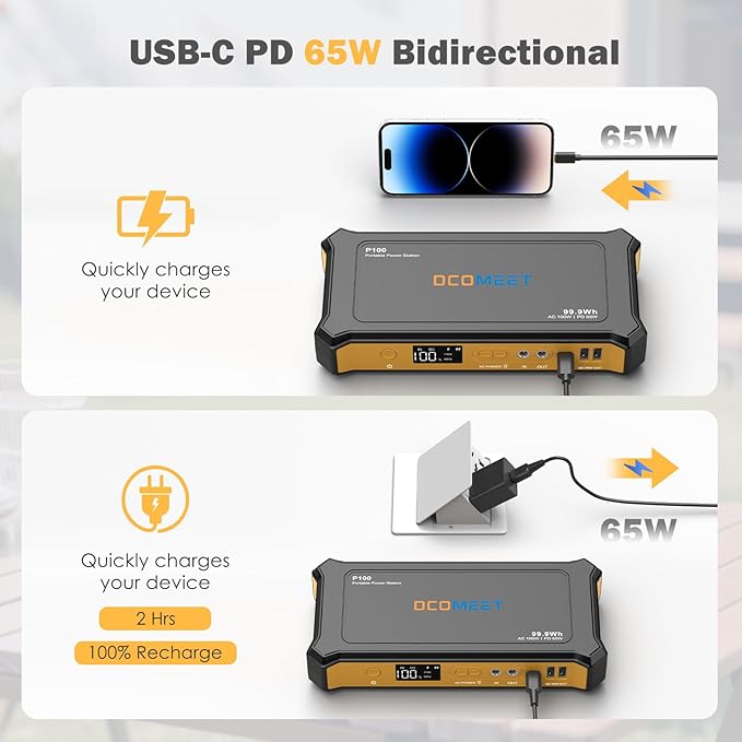 Portable Power Station 99.9Wh High Capacity, Laptop Power Bank with 65W USB-C PD, 100W AC Outlet Best for Outdoor Camping Home Hurricane Emergency