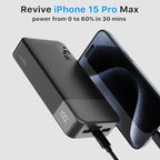 NOBIS Portable Charger, 20000mAh Power Bank, 45W Power Bank Fast Charging, Battery Pack with C to C Cable, Battery Bank with Digital Display for iPhone Android Laptop etc(Black)