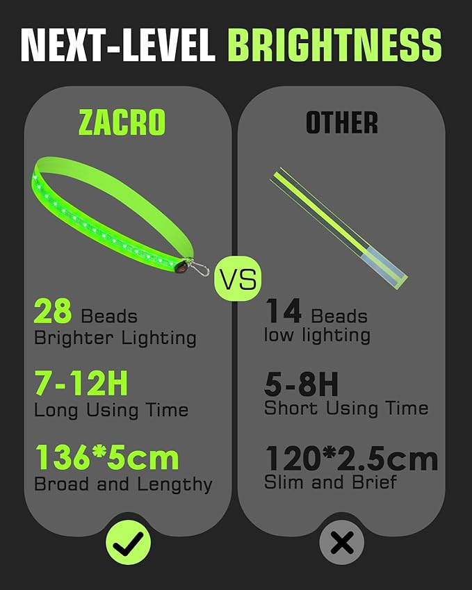 Zacro LED Reflective Sash Light Up Vest for Night Walking with 5 Colors & 4 Light Modes, Rechargeable High Visibility Neon Safety Gear for Men Women Dog Walking