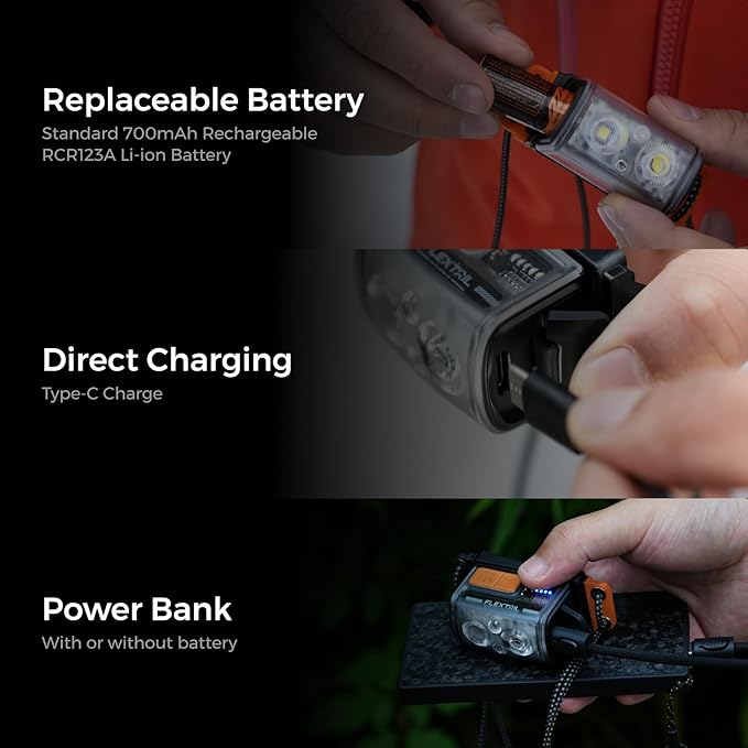 FLEXTAILGEAR 1-600 Lumen Ultra Bright Lightweight Headlamp, USB-C Rechargeable Outdoor Headlamp with White Red Light, Adjustable Headband for Camping, Back Packing, Hiking, Fishing