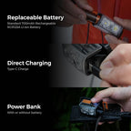 FLEXTAILGEAR 1-600 Lumen Ultra Bright Lightweight Headlamp, USB-C Rechargeable Outdoor Headlamp with White Red Light, Adjustable Headband for Camping, Back Packing, Hiking, Fishing