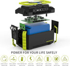 MARBERO 222Wh Portable Power Station 200W Solar Generator 60000mAh Power Bank with AC Outlet 110V 200W DC USB LED Flashlights Lithium Battery Power Supply for CPAP Camping Backup Emergency Home