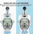 G2RISE Full Face Snorkel Mask Adults Snorkeling Set Gear for Kids with Detachable Camera Mount, Safe Breathing, Anti Fog Anti Leak