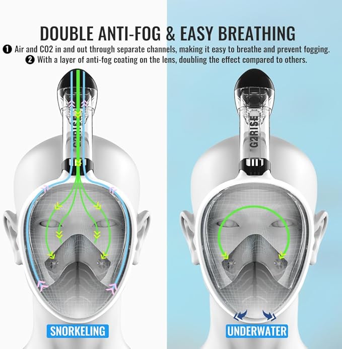 G2RISE Full Face Snorkel Mask Adults Snorkeling Set Gear for Kids with Detachable Camera Mount, Safe Breathing, Anti Fog Anti Leak