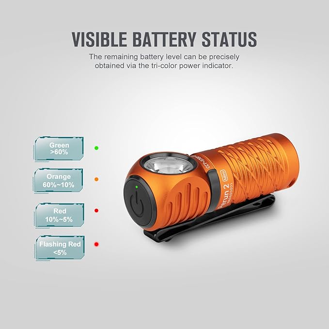 OLIGHT Perun 2 Mini Headlamp 1100 Lumens LED Head Flashlight, Rechargeable Headlight with Red Light Option, Great for Working, Hiking, Camping and Climbing (Orange Cool White: 5700~6700K)