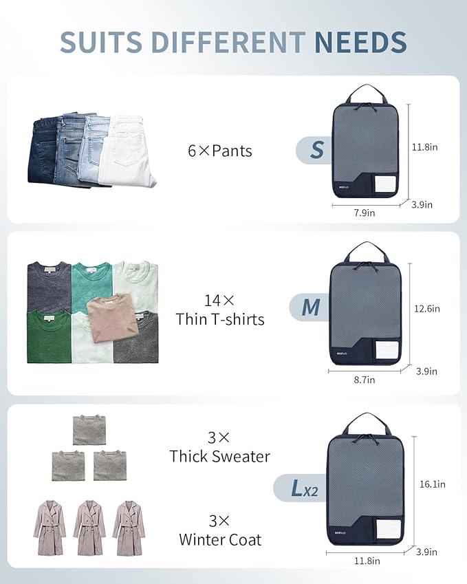 ECOHUB 4 Set /6 Set Packing Cubes for Travel Durable Suitcase Organizer Bags Set with Personalized Tag Various Sizes Travel Essentials Traveling Accessories for Luggage Machine Washable