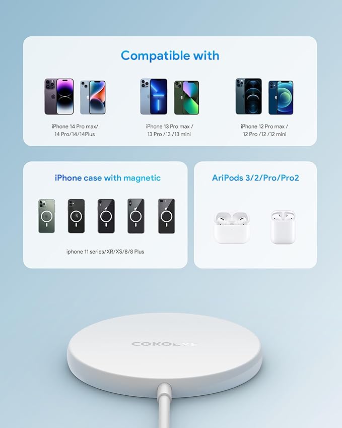 Wireless Charger 2-Pack 10W for iPhone Wireless Charger Pad, Fast Wireless Phone Adapter for iPhone 15/15Pro/15Plus/14/14Plus/14Pro/14ProMax/13 Series/12/11/Samsung S22 (White)