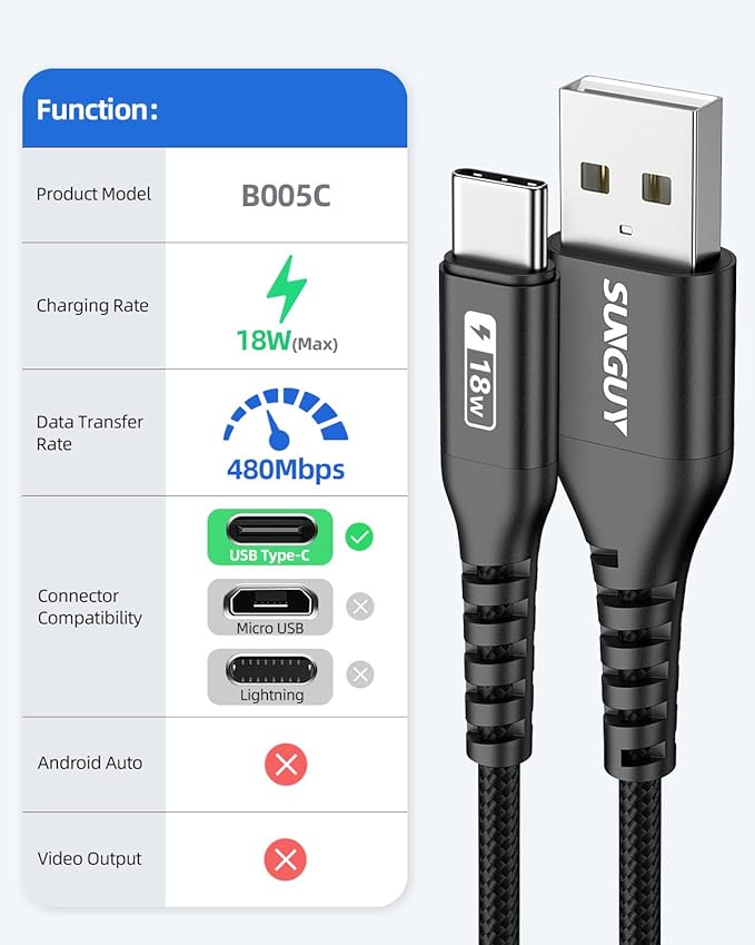 SUNGUY USB C Cable 3FT [3Pack] 3A USB to USB C Cable Fast Charging Data Transfer Braided Compatible with iPhone 16 15 Pro/Pro Max/Plus, Samsung Galaxy S23/S22/S21, Note10/9, USB C Devices, Black