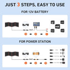DOKIO 150W Portable Foldable Solar Panel Kit (20x21in, 7.3lb), with Separate Controller and Dual USB, Monocrystalline Charger for 12V Batteries & Power Stations, RV Camping Trailer Emergency Backup
