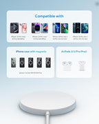 Magnetic Wireless Charger 2-Pack for iPhone Wireless Charger Pad, Max Fast for Magsafe Phone Adapter for iPhone 16/16 Plus/16 Pro/16 Pro Max/15/15 Pro/15 Plus/ 14/13 Series/AirPods Pro 2