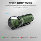 OLIGHT Perun 2 Mini Headlamp 1100 Lumens LED Head Flashlight, Rechargeable Headlight with Red Light Option, Great for Working, Hiking, Camping and Climbing (OD Green Cool Whtie Light: 5700~6700K)