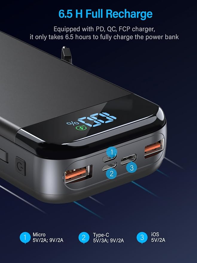 Portable Charger 32000mAh, 22.5W QC 3.0 PD 20W Smart LED Display Fast Charging Built in Cables MFi Certified Power Bank, External Battery Pack Charge 5 Devices Compatible with Cellphones (Black)