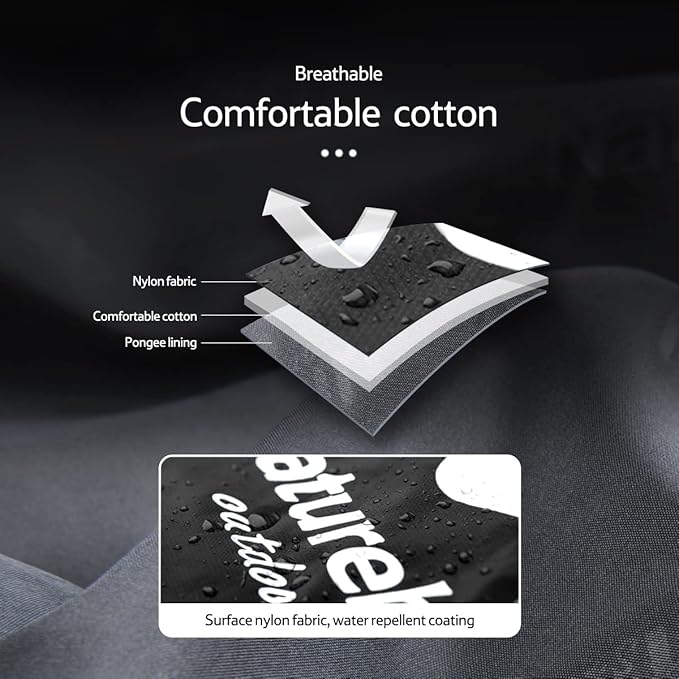 Naturehike Lightweight Compact Sleeping Bag, Envelope Ultralight Backpacking Sleeping Bag Portable, Waterproof, Comfort with Compression Sack for Cold&Warm, Camping, Traveling, Hiking