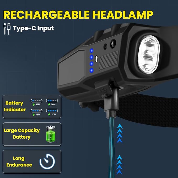 Headlamp Rechargeable 3Pack, 230° Wide Beam LED Headlamp, 7Mode Headlamps for Adults, Head Lamp with Motion Sensor, Red Light Head Lamps LED Rechargeable, Head Lights for Forehead Running Camping