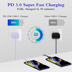 Type C Charger, 2-Pack 25W Type C Fast Charging Block with 6ft USB C Charger Cable Compatible with Galaxy S23 Ultra/S23+/S22/S21/S20/Phone 16/16 Plus/16 Pro Max/15/15 Pro Max/15 Plus-Purple