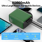 80000mAh High Capacity PD 30W Power Bank Fast Charging 22.5W Portable USB C Battery Packs with 5 Outputs & LCD Display Battery Bank for iPhone, Samsung, iPad ,Macbook & Outdoors Camping (GREEN)