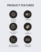 Claymore HEADY2 Tan Rechargeable Wearable Light – 350 Lumens Headlamp 3 Light Modes USB-C Rechargeable IP54 Water-Resistant Up to 40 Hrs Runtime for Camping, Running, Outdoor