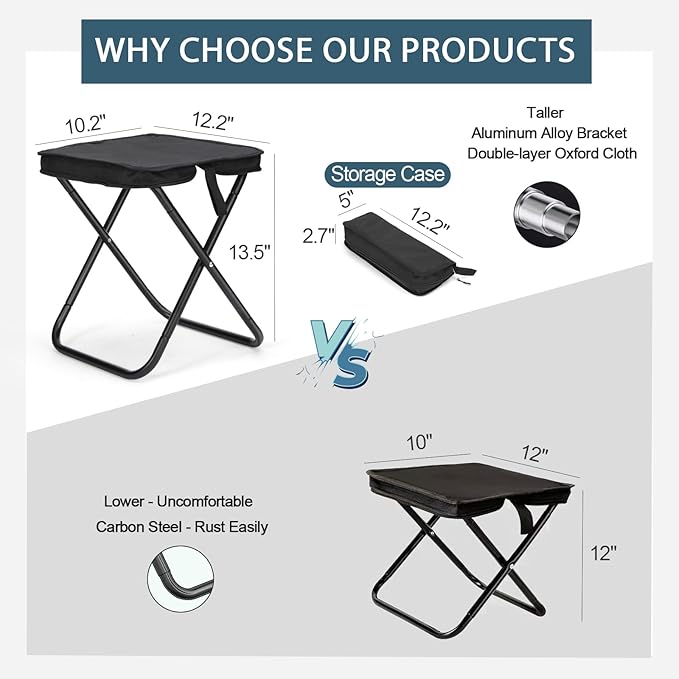 Camping Stool, Portable Folding Stool, Aluminum Ultralight Backpacking Stool Suitable for Outdoor Gardening and Beach Hiking Fishing (Black, 13.5 High)