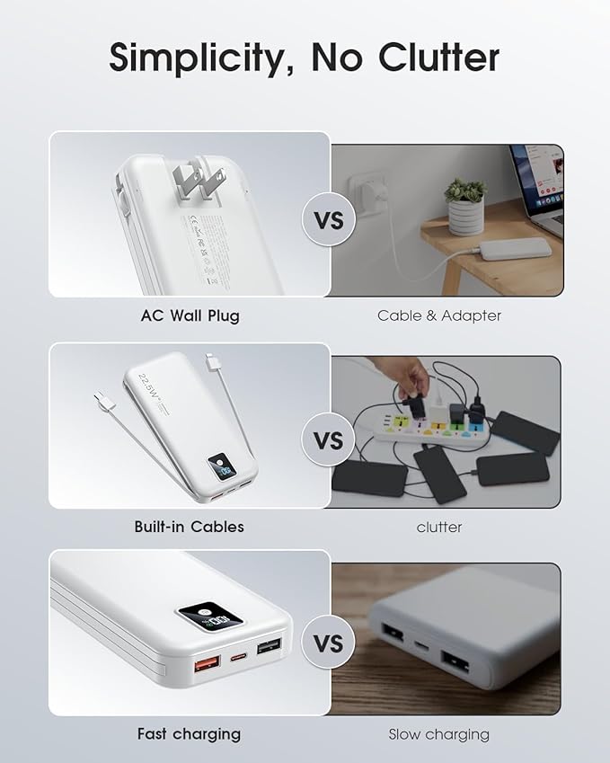 Portable Charger Built-in Cables and AC Wall Plug, 12000mAh power Bank, USB C 22.5W Fast charging Phone Charger ,Compact Lightweight External Battery Pack for iPhones, iPad, Samsung，Tablets, etc.