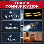 Family Emergency Kit | All-in-one Survival Kit Backpack for Earthquake, Flood, Disaster Relief, Civil Unrest & Outdoor - Survival Bag & Emergency Preparedness Kit for Families