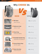 SKYSPER Foldable Small Backpack – 20L Lightweight Hiking Daypack with Chest Belt Packable Travel Rucksack for Women Men