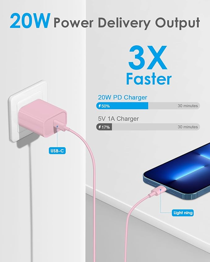 AISNI Fast Charger Block for iPhone 14 13 Fast Charging with 10 Foot Fast Charging Cable,MFi-Certified, 20W PD USB C i-Phone Charger 10 ft Compatible with iP14 Plus/14/13/12/11 Pro Max (2-Pack Pink)