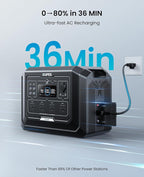 OUPES Mega 1 Portable Power Station, 1024Wh LiFePO4 Battery w/ 4 2000W AC Outlets, Expandable to 5kWh, UPS, Solar Generator for Home Backup Power, Camping & Road Trips (Solar Panel Optional)