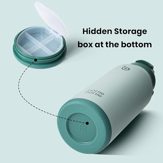 BOTTLE BOTTLE 32oz Insulated Water Bottle Stainless Steel Sport Water Bottle with Straw Dual-use Lid Design for Gym with Pill Box