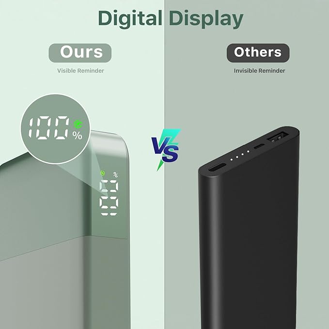 NOBIS Portable Charger, 10000mAh Power Bank Fast Charging, Battery Pack with C to C Cable, Battery Bank with Digital Display for iPhone iPad Android etc (Green, 35W)