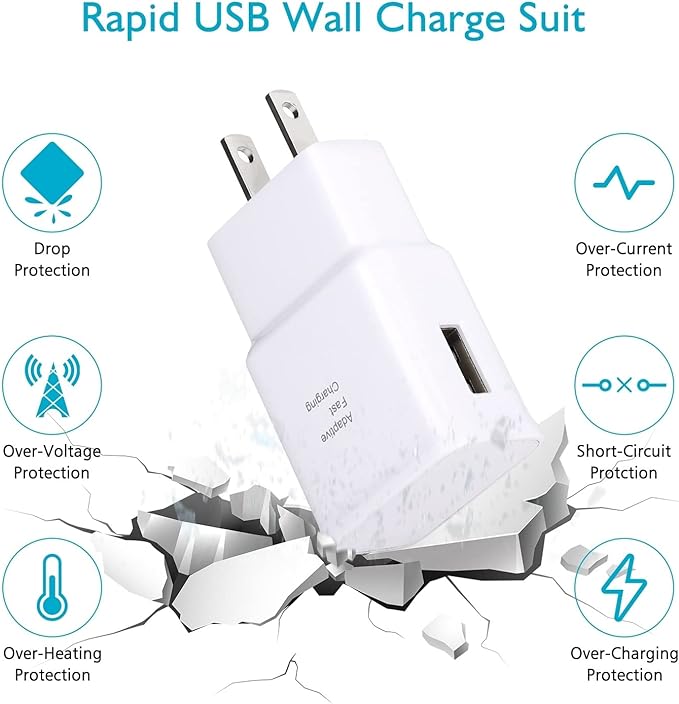 Type C Charger,USB C Android Phone Wall Charger Block & 6.6ft C Charger Fast Charging Cable for Samsung Galaxy S26/S25/S22/S22+/S22 Ultra /S21/S21+/S20/S10/S10+/S10e/S9/S9+/S8/S8Plus/Edge/Active/Note
