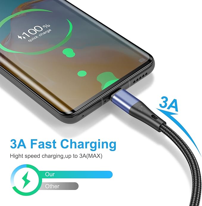 USB Type C Cable Fast Charging,3pack 10ft Premium Nylon Braided 3A Rapid Charger Quick Cord,Type C to A Cable Compatible for Samsung Galaxy S21 S20 S10 S9 S8 Plus,Note 20 10 9 8, LG V50 V40 G8（Blue）