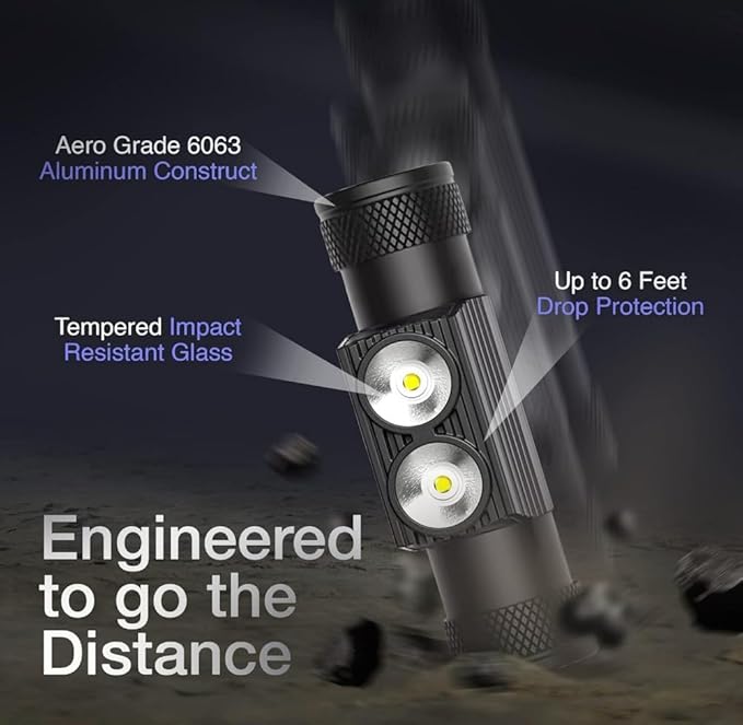 K-Bern Hard Hat Headlamp. Rechargeable. 1200 Lumen, Ultra Bright Head Lights for Forehead. Waterproof, Lightweight Aluminum, 3350mAh Battery, Perfect for Dog Walking, Camping, Hiking & Projects