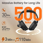 EKSA Wireless Headset with Mic for Work, Bluetooth 5.0 Headset with AI-Powered Noise Cancelling Microphone - Bluetooth Wireless Headphones with Mic for Work/PC/Laptop/Computer/Office/Zoom