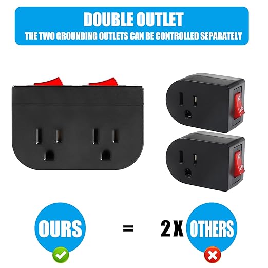 Grounded Outlet with Double ON Off Switch,VSEER 2 Port Electrical Outlet Plug Switch 15A 1875W / Wall Tap Adapter with Daul Red Indicator, ETL Listed (Black 2-Pack)