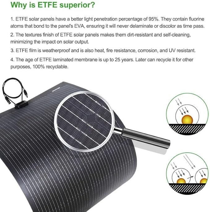 LensunSolar Flexible Solar Panel 200W 12V ETFE 9BB,44in x 35.6in Semi-Flexible Bendable Mono Solar Panel 200 Watt for RV Van Roof TopCamping Home Boat Marin