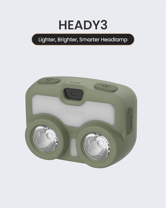 Claymore HEADY3 Khaki Rechargeable Headlamp – Compact 500 Lumens LED with Motion Sensor 6 Light Modes USB-C Rechargeable IP54 Water Resistant Up to 65 Hrs Runtime for Camping, Running, Outdoor