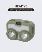 Claymore HEADY3 Khaki Rechargeable Headlamp – Compact 500 Lumens LED with Motion Sensor 6 Light Modes USB-C Rechargeable IP54 Water Resistant Up to 65 Hrs Runtime for Camping, Running, Outdoor