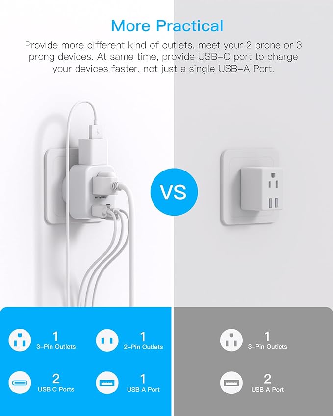 HANYCONY US to India Plug Adapter, Type D Travel Adapter with 3 Outlets 4 USB Ports(2 USB C), India Power Travel Adapter for USA to India, Bangladesh, Maldives, Pakistan
