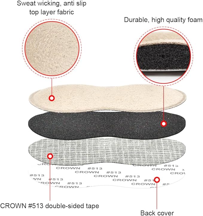 Dr.Foot Heel Grips for Men and Women, Self-Adhesive Heel Cushion Inserts Prevent Heel Slipping, Rubbing, Blisters, Foot Pain, and Improve Shoe Fit - 2pairs+ Extra 1pair (Beige)