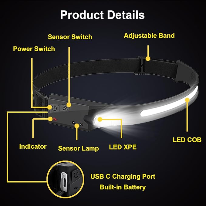 Rechargeable Headlamps 4 Packs, 230° Wide Beam Head Lamp LED for Hardhat, Headlamp Rechargeable with Motion Sensor, Bright Forehead Head Light for Adults with 5 Modes, USB C, Waterproof for Camping