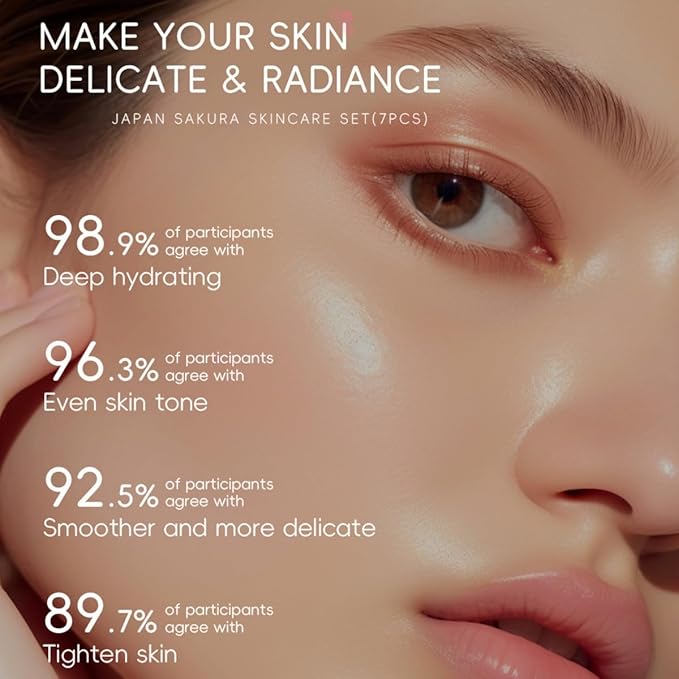 Sakura Skin Care Set, Skincare for Girls 10-12, 7Pcs Skincare Gift Set for Teens Complete Skincare Routine, Travel Size Skincare Set with Mud Mask, Kids Skin Care Set for Girls Ages 8-12