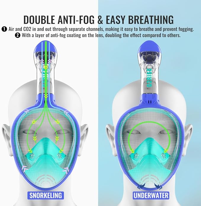 G2RISE Full Face Snorkel Mask Adults Snorkeling Set Gear for Kids with Detachable Camera Mount, Safe Breathing, Anti Fog Anti Leak