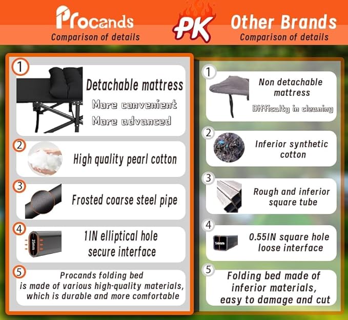 Oversized XXL Camping Cot, Folding Cot Camping Cots for Adults Portable Folding Outdoor Bed with Mat and Carry Bag, Heavy Duty Sleeping Cots for Outdoor Travel Camp Beach Vacation (Black)