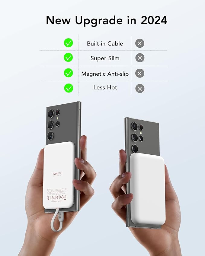 VEEKTOMX Power Bank 5000mAh with Cable Fast Charging, Magnetic Portable Battery Pack for iPhone, White