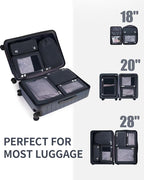ECOHUB 7 Set Packing Cubes Tear-Resistant Luggage Packing Organizers with Number Icon for Travel Accessories Luggage Suitcase Machine Washable Packing Cubes (Dark blue)