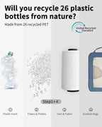 ECOHUB 5 Set Compression Packing Cubes for Suitcases Organiser Bags Set Travel Essentials with Shoe Bag for Traveling Tear-resistant Travel Accessories with ID Tag Expandable Packing Bags(All Blue)